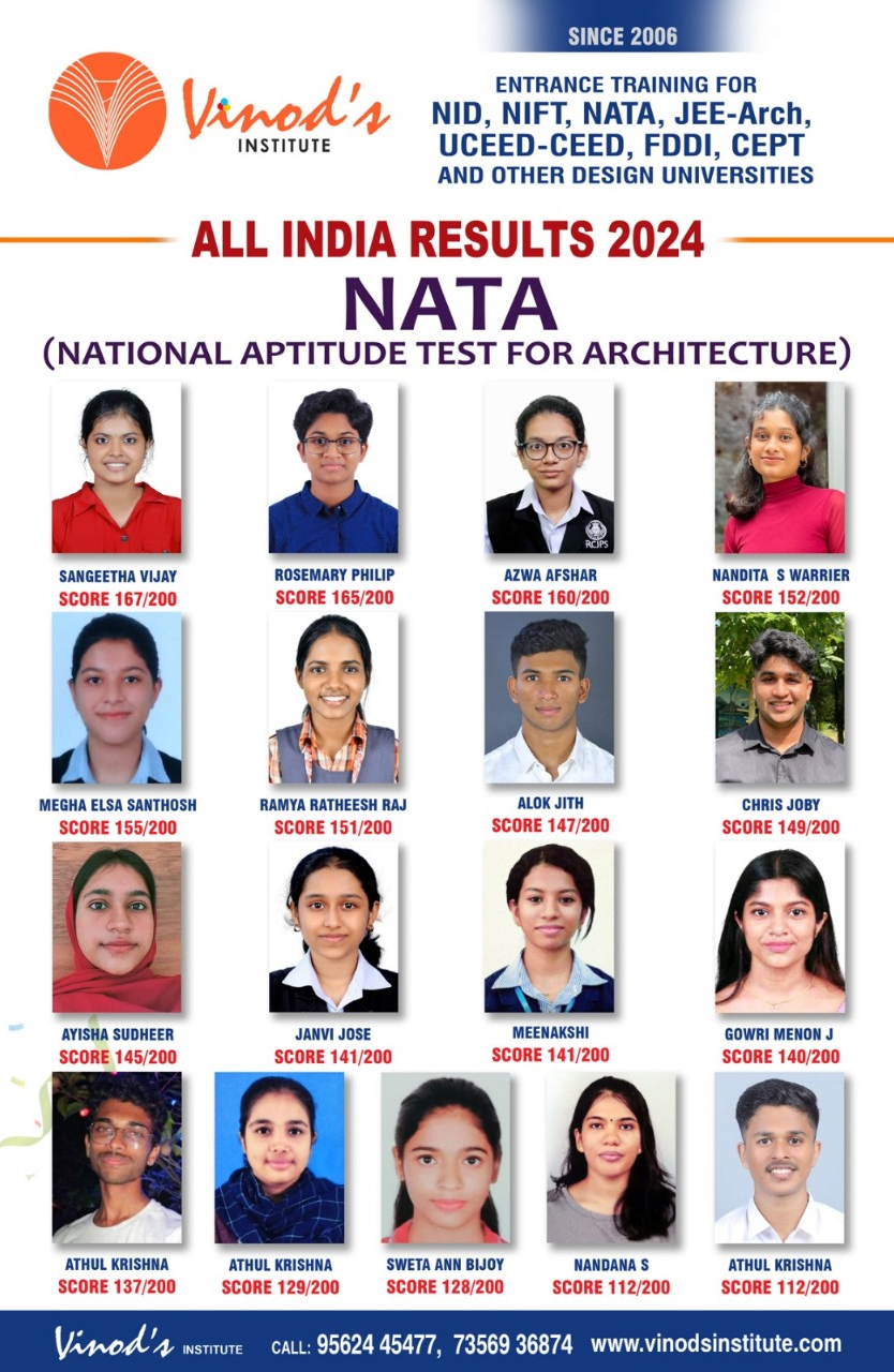 Regular and weekend classes for NIFT in Kochi